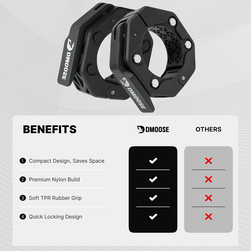 2-Inch Quick Release Barbell Collars (Pair) w/ Anti-Slip TPR Grip