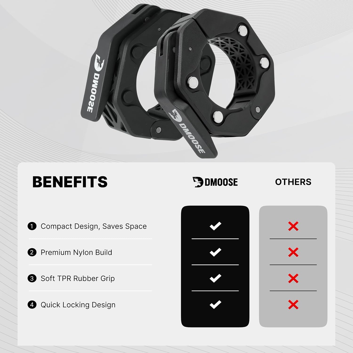 2-Inch Quick Release Barbell Collars (Pair) w/ Anti-Slip TPR Grip