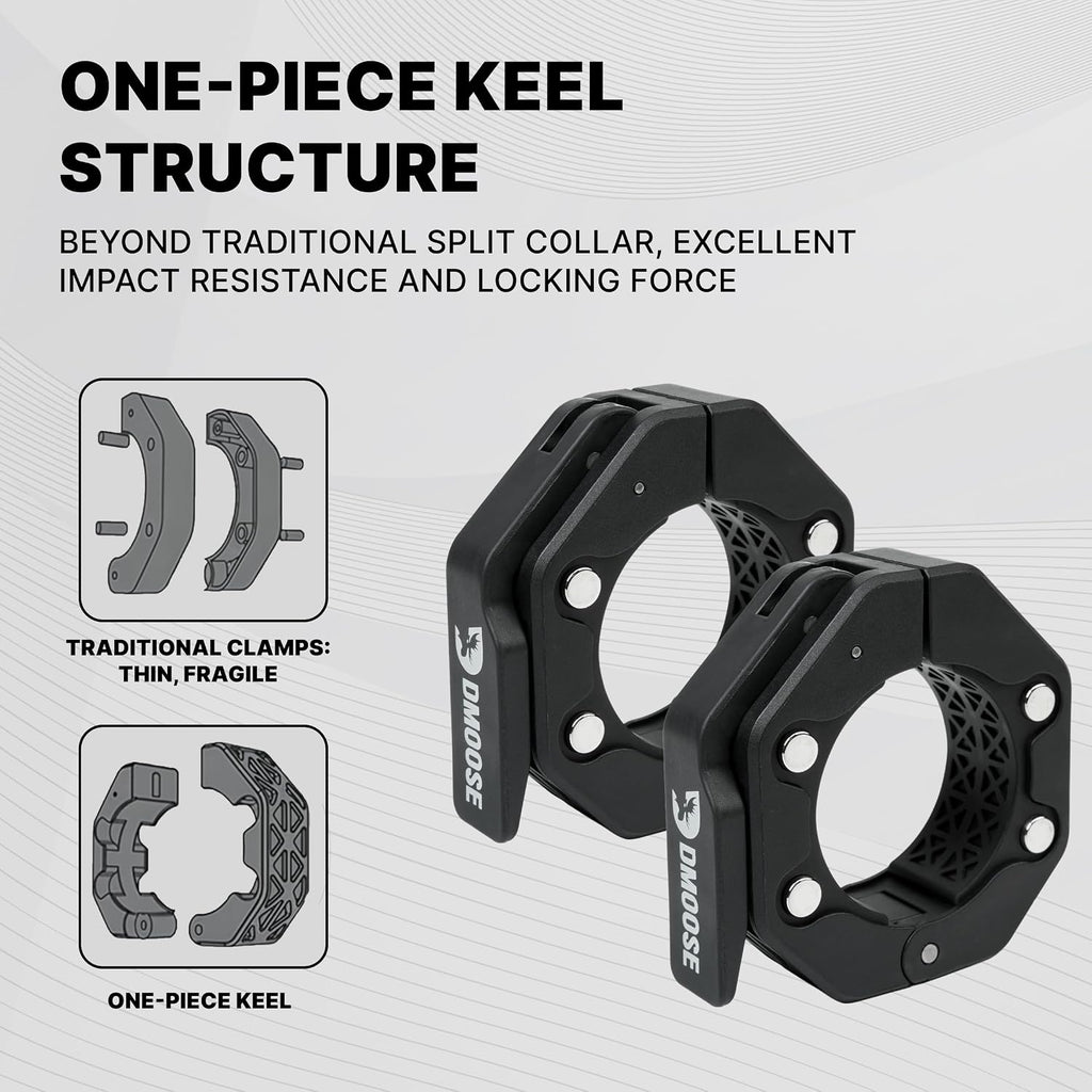 2-Inch Quick Release Barbell Collars (Pair) w/ Anti-Slip TPR Grip