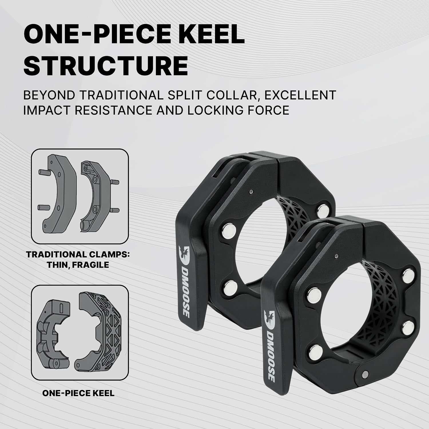 2-Inch Quick Release Barbell Collars (Pair) w/ Anti-Slip TPR Grip